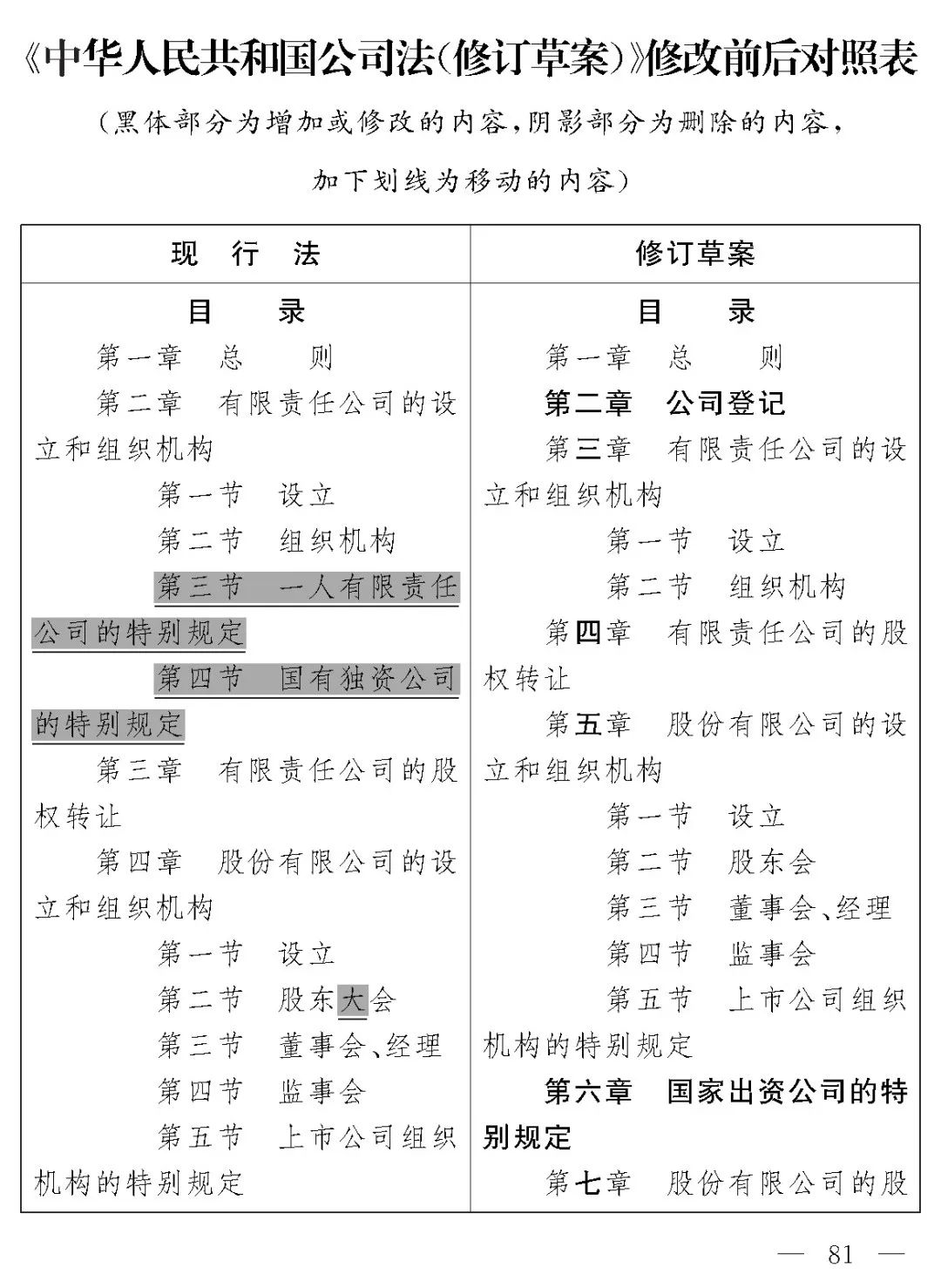 公司法1.jpg
