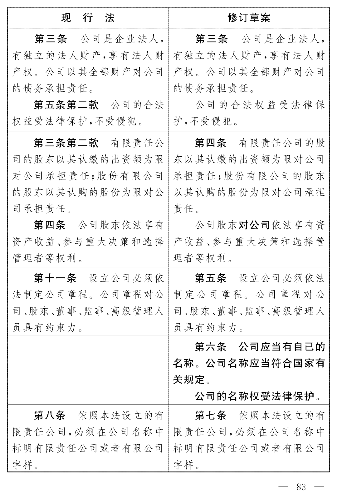 公司法3.png
