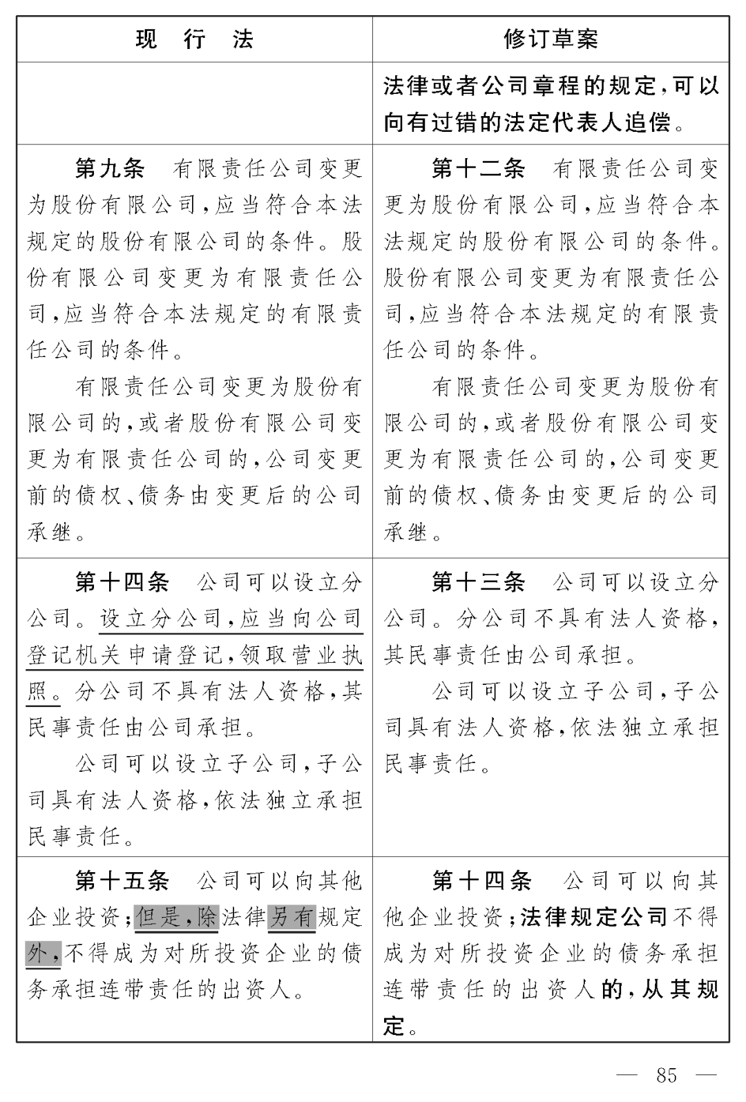 公司法5.png