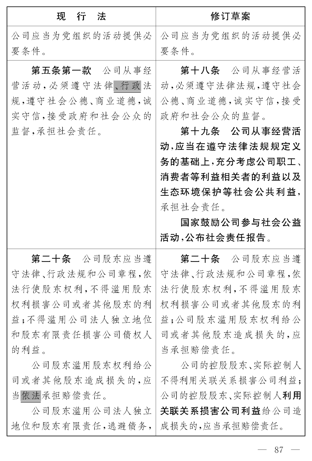 公司法7.png