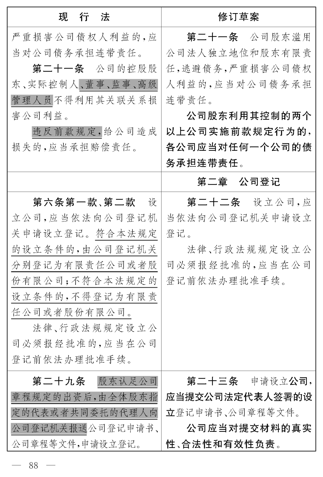 公司法8.png