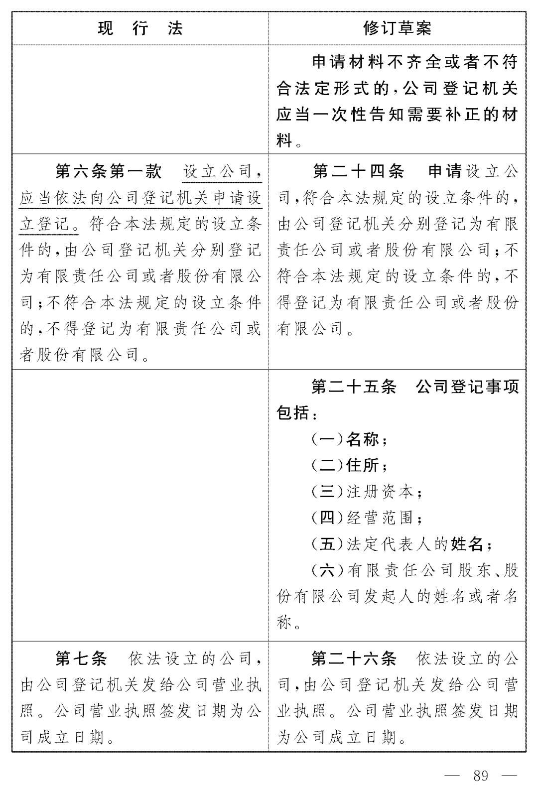 公司法9.png