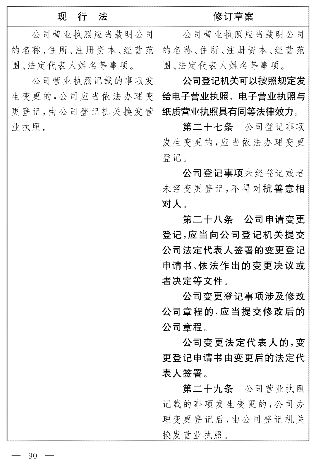 公司法10.png